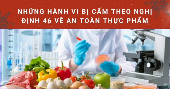 Những hành vi bị cấm theo nghị định 46 về an toàn thực phẩm