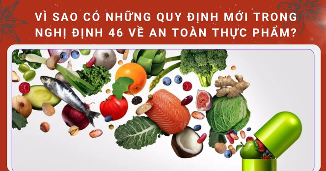 Vì sao có những quy định mới trong nghị định 46 về an toàn thực phẩm?