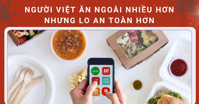 Người Việt ăn ngoài nhiều hơn nhưng lo an toàn hơn