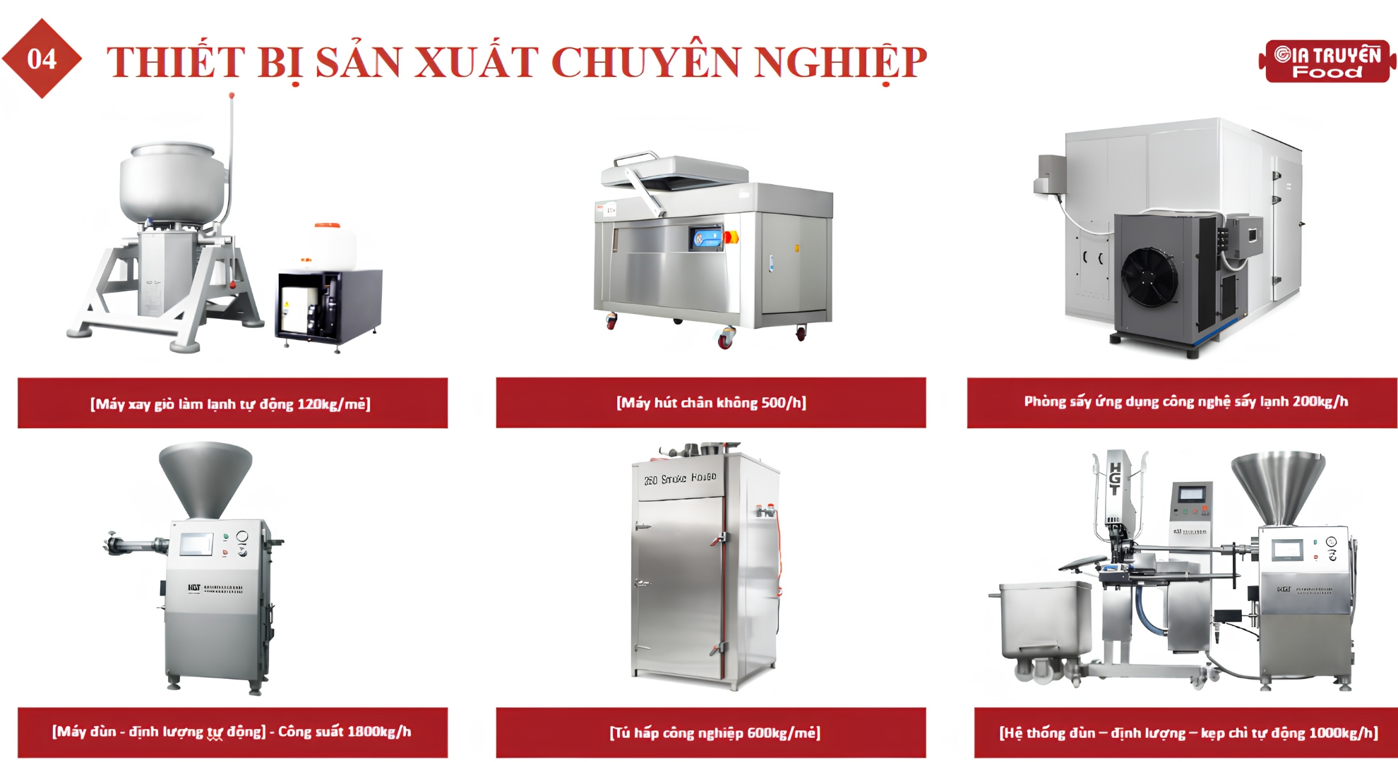 Máy móc thiết bị GTF
